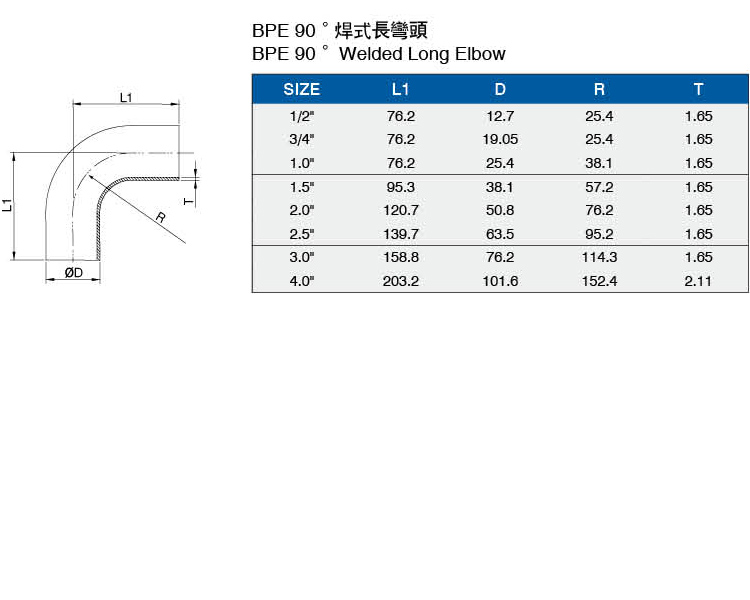 BPE90度焊式長彎頭介绍.jpg