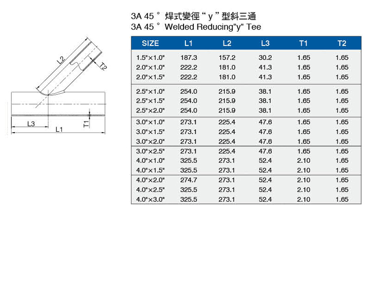 3A45度焊式變徑Y型斜三通介绍.jpg