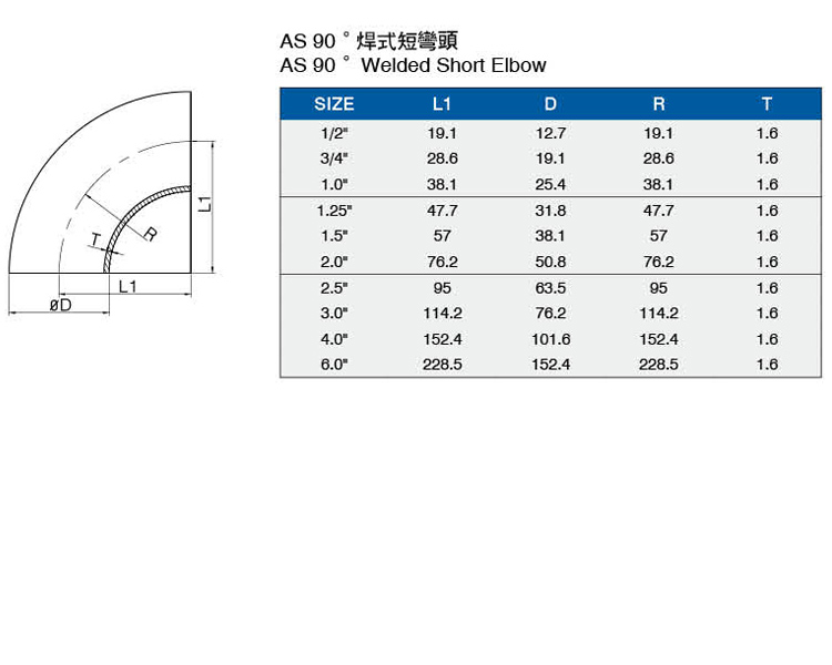AS90度焊式短彎頭介绍.jpg